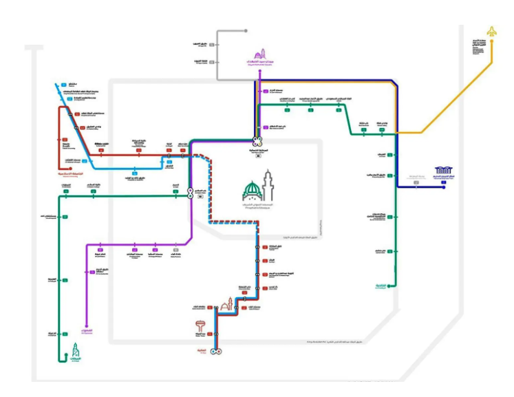 Madina Bus Routes